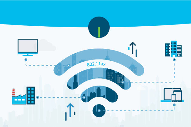 سرعت wifi 6/ سرعت وای فای 6