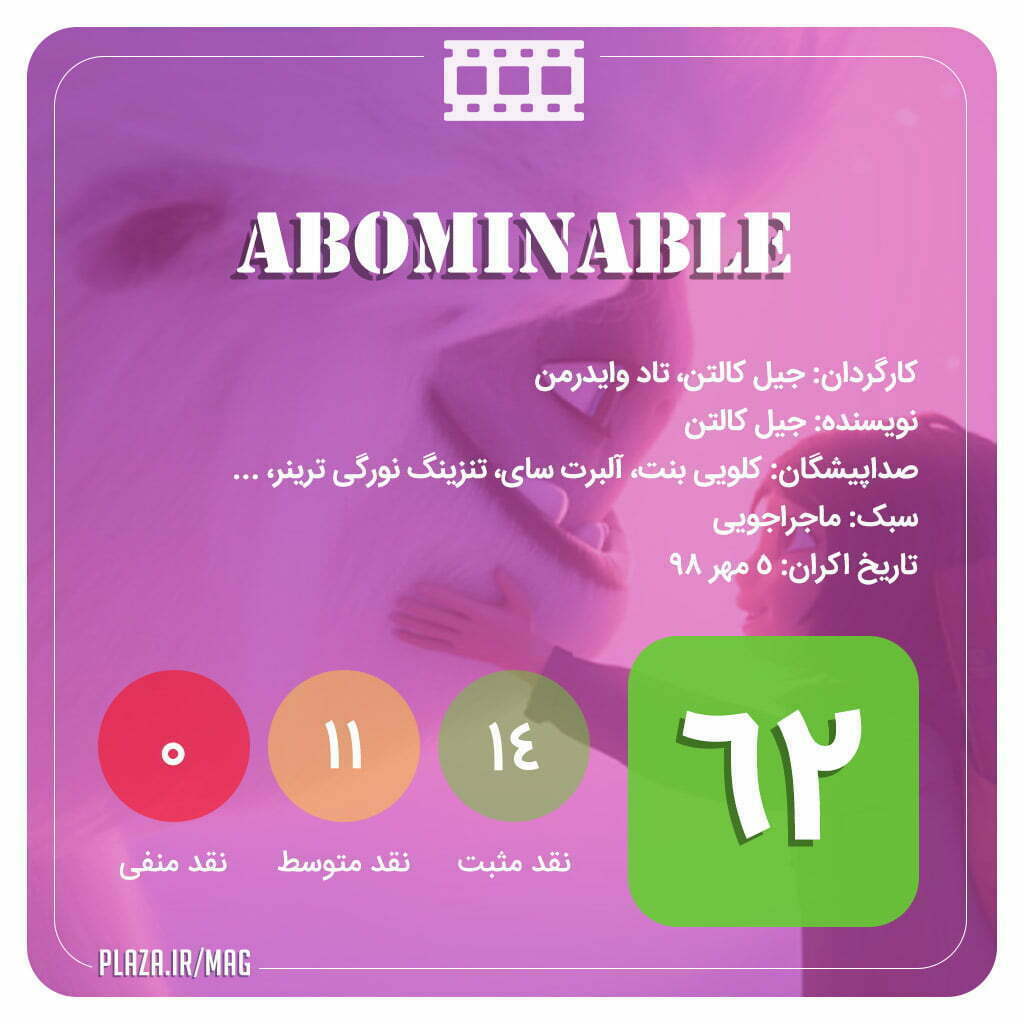 امتیاز انیمیشن Abominable