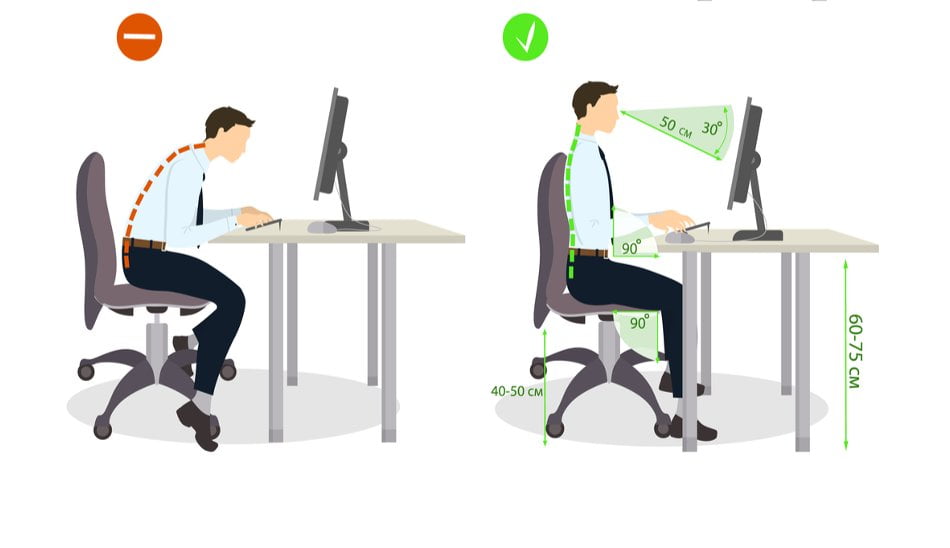 Sit Properly At Your Chair / درست نشستن روی صندلی