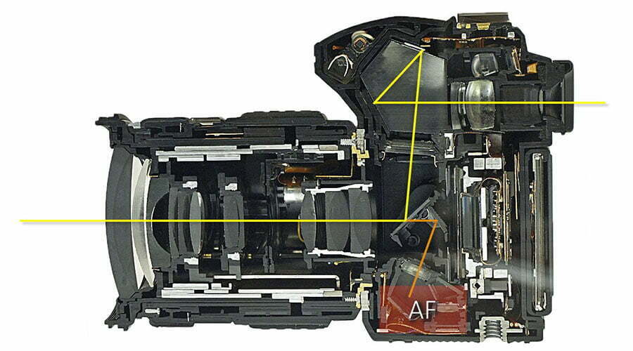 تفاوت دوربین DSLR