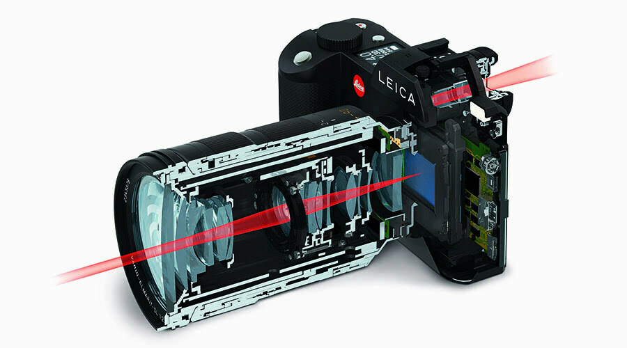 Mirrorless تفاوت دوربین بدون آینه