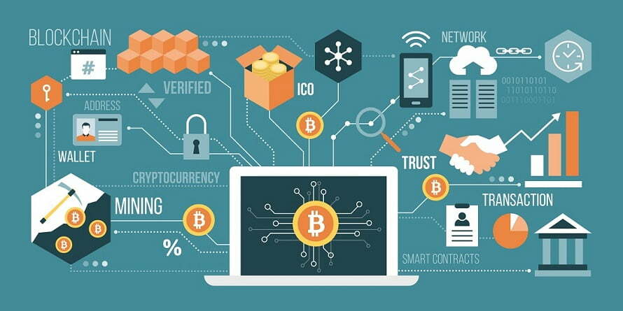 blockchain / بلاک چین چیست و چگونه کار میکند