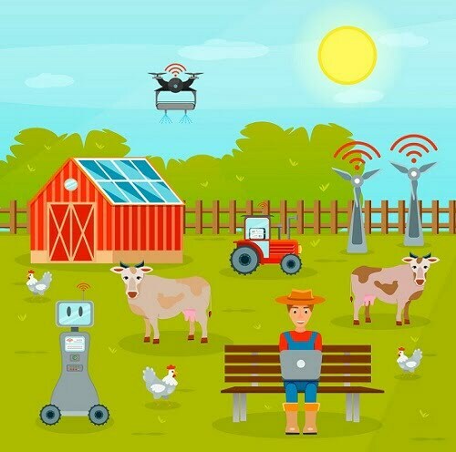 smart farming / کشاورزی هوشمند