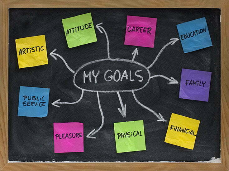 تمرین تقویت اراده / Boost-WillPower