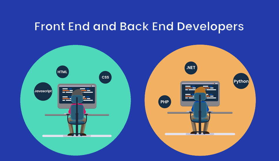تفاوت برنامه نویسی front end و back end / برنامه نویسی بکند