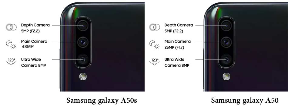 فرق a50 با a50s