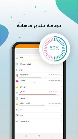 بهترین نرم افزار مدیریت هزینه های شخصی / برترین اپلیکیشن مدیریت مالی ایفون