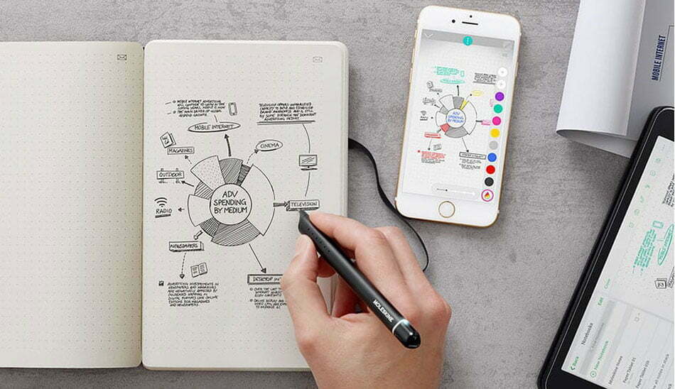 خودکار هوشمند / قلم هوشمند smartpen