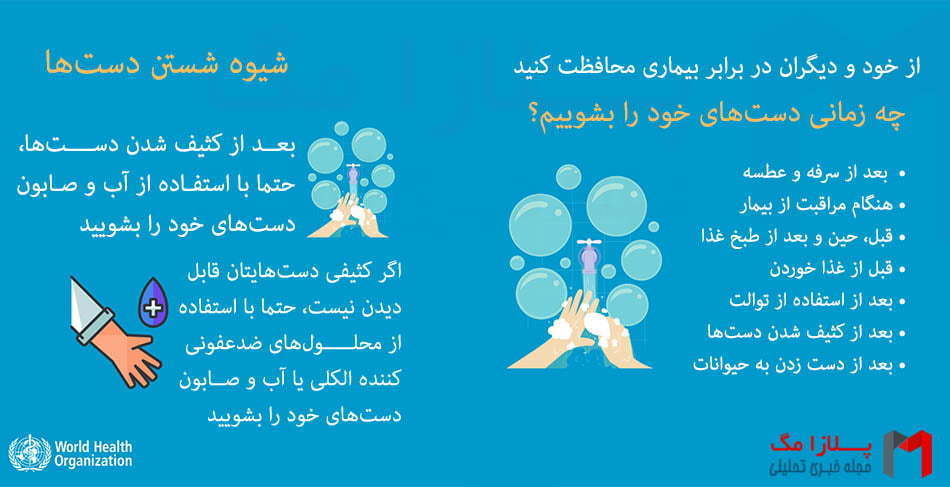 راه های پیشگیری از کرونا