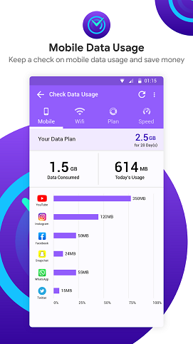 برنامه مصرف اینترنت گوشی