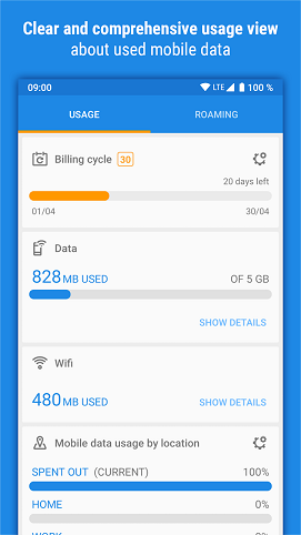 برنامه مدیریت مصرف اینترنت