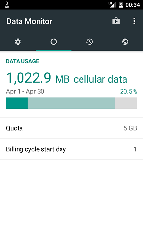 برنامه مصرف اینترنت گوشی