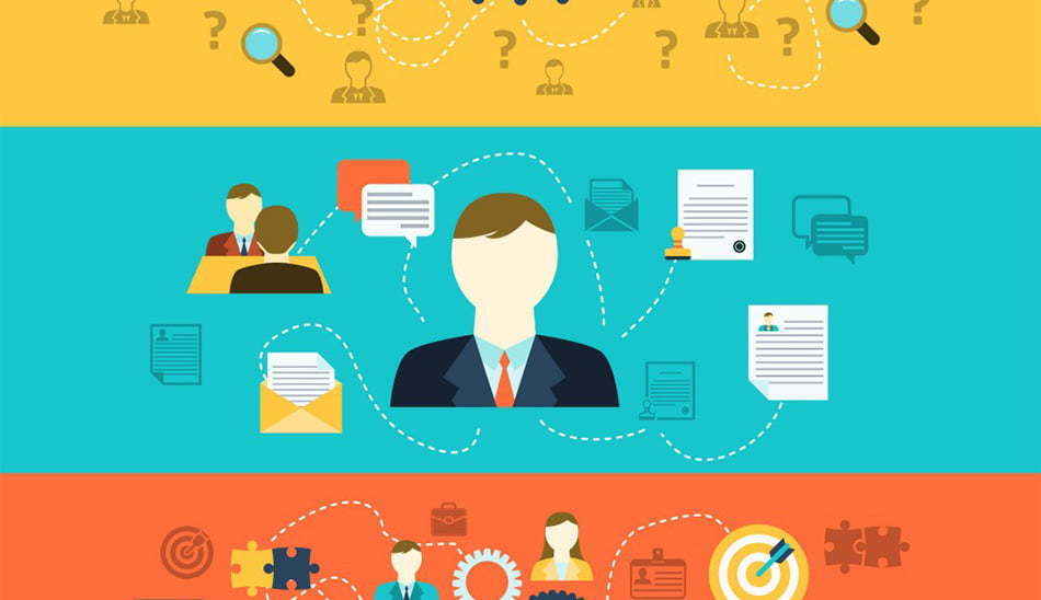 حوزه های چهارگانه مدیریت منابع انسانی