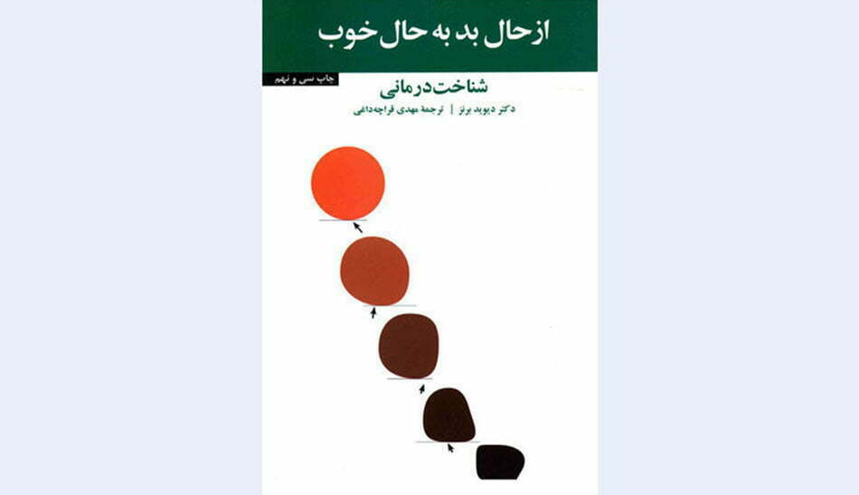 بهترین کتاب های روانشناسی موفقیت