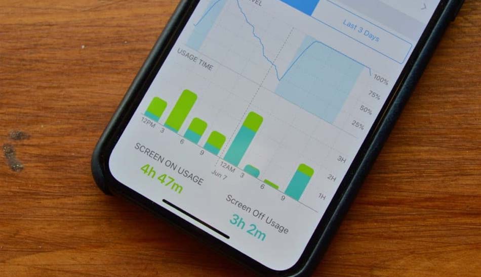 battery/ ترفند آیفون
