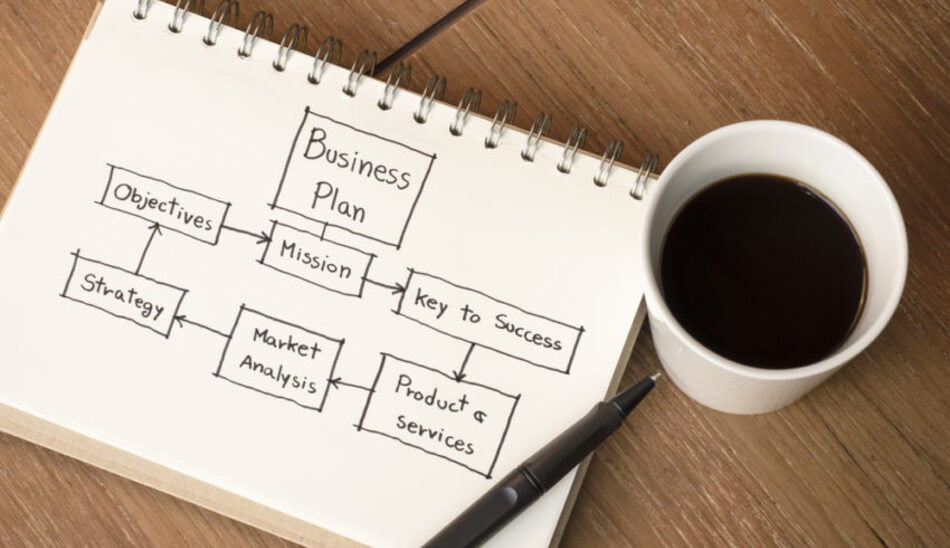 business plan/تدوین مدل کسب و کار