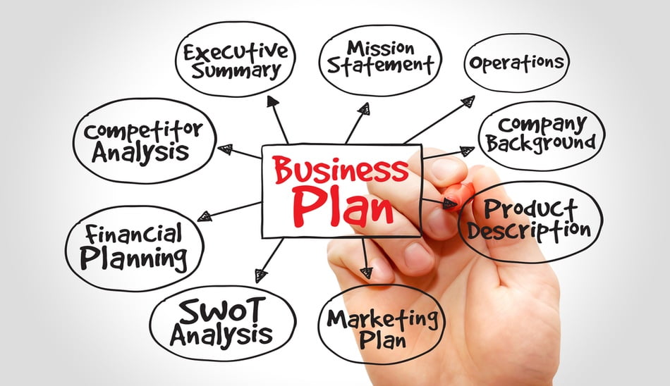 business plan/نمونه مدل کسب و کار