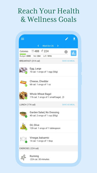 برنامه کنترل تغذیه Fooducate