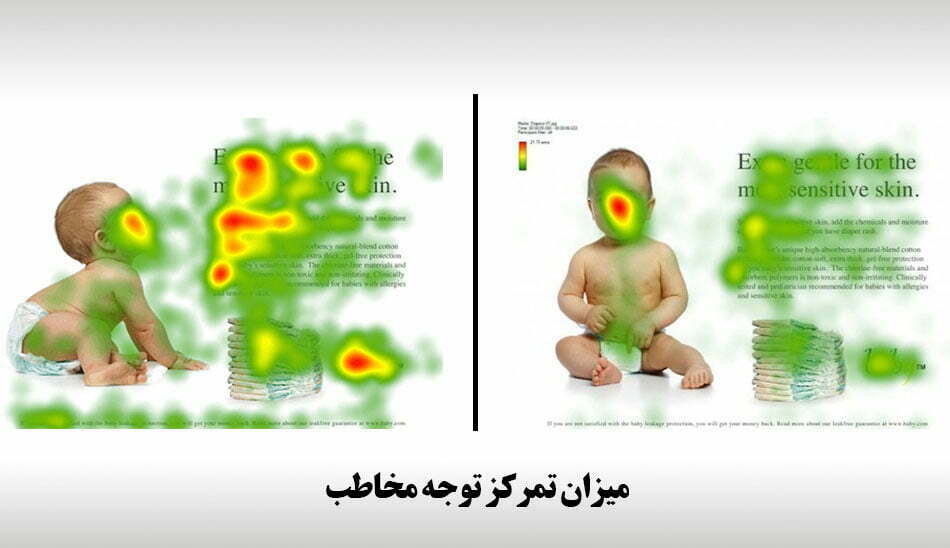 استراتژی روانشناسی تبلیغات