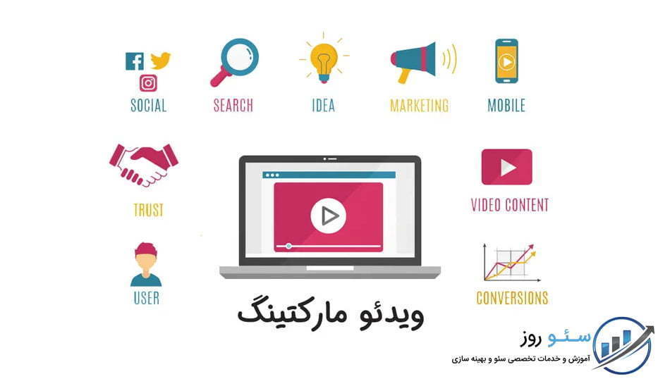 ساخت کلیپ و تیزر تبلیغاتی سئو روز