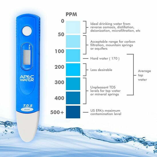 water purifier / راهنمای خرید دستگاه تصفیه آب خانگی
