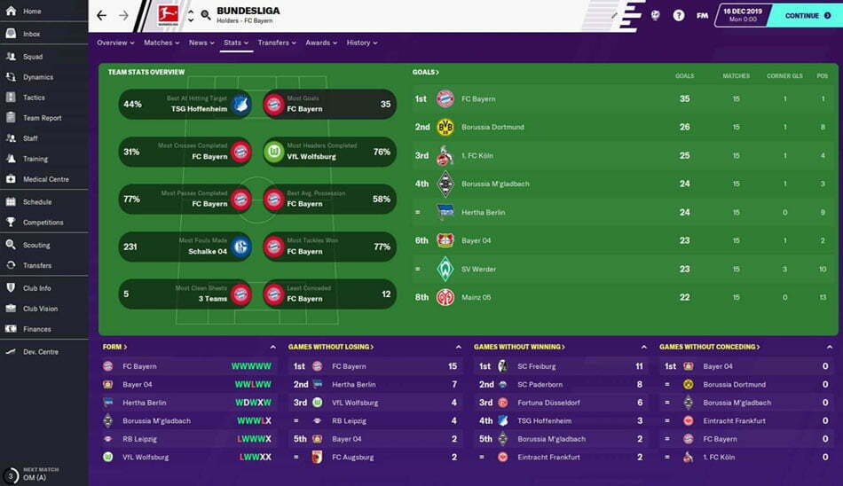 بازی football manager 2020 برای کامپیوتر