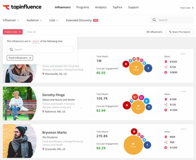 Instagram analytics tools / آنالیز پیج های اینستاگرام