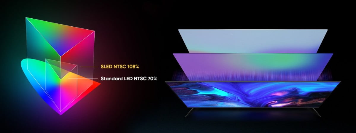 اولین تلویزیون SLED دنیا /SLED-Realme