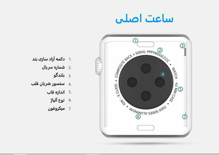 تشخیص اپل واچ اصل از فیک - تشخیص اپل واچ اصل