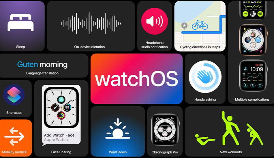 سیستم عامل Apple watchOS 7 / Apple watchOS 7
