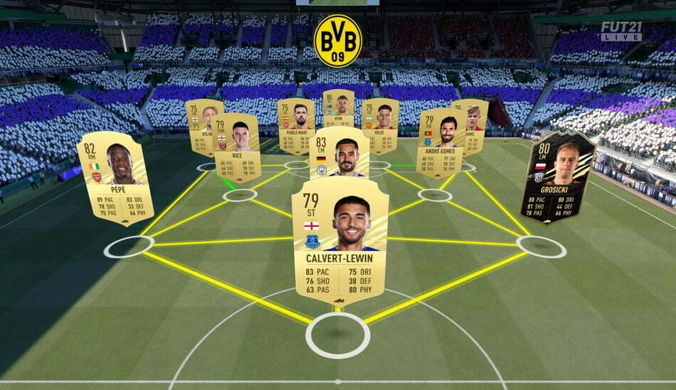 فیفا ۲۱ پلتفرم‌ها / گیم پلی فیفا ۲۱ / فیفا 2021