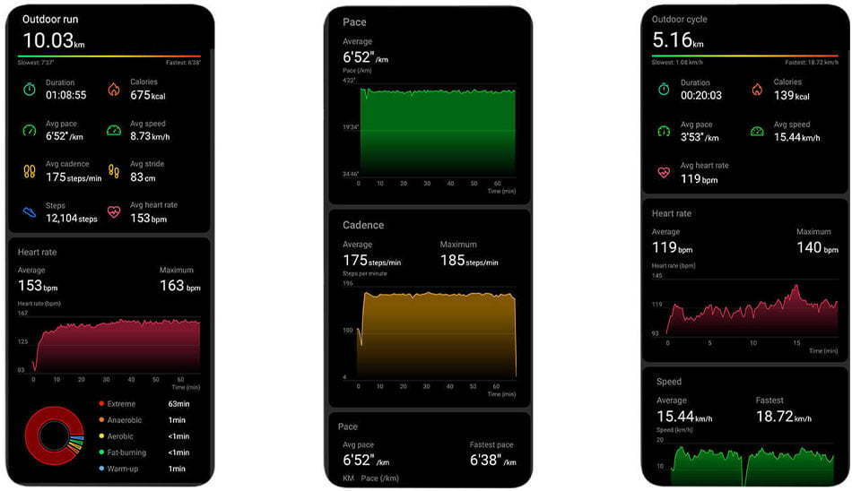 امکانات مچ بند هوشمند آنر مدل Honor Band 5 Global Specifications / band 5 global
