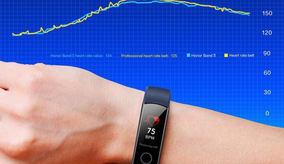 خرید مچ بند هوشمند Honor Band 5 Global Purchase / honor band 5 global