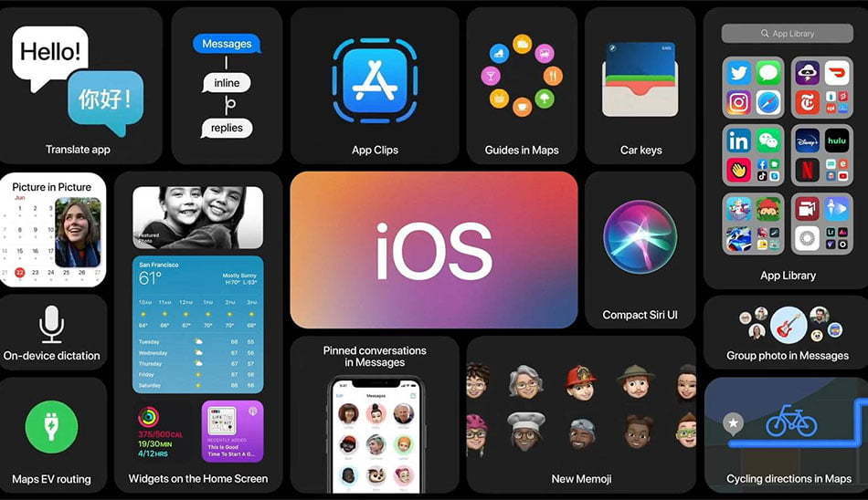 سیستم عامل آی او اس/iOS-14