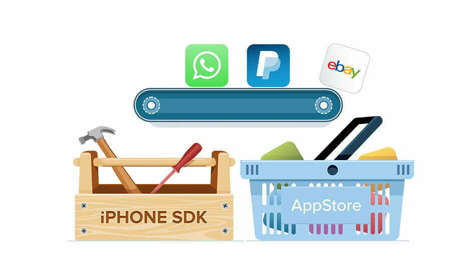 iOS-2/ دانلود سیستم عامل ios