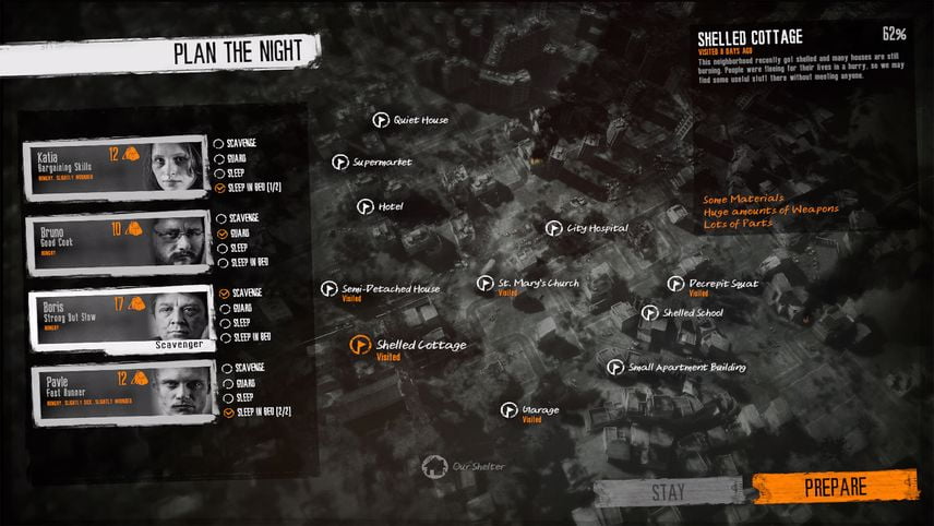 آموزش بازی this war of mine