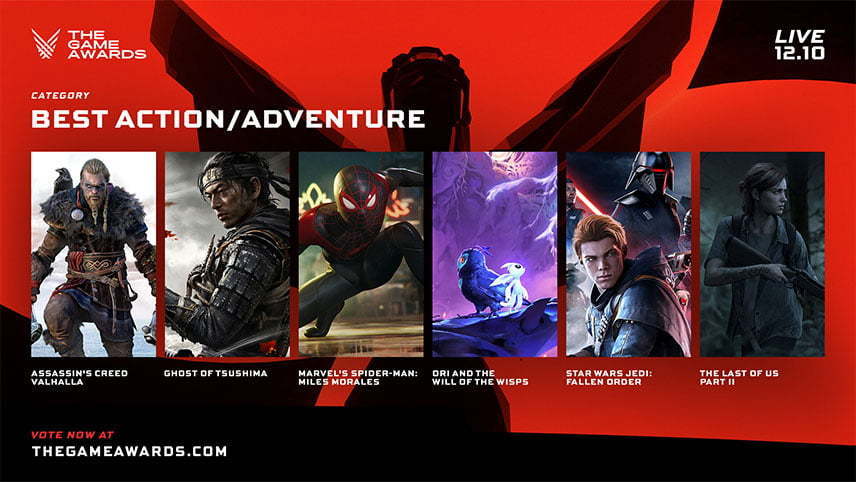برندگان مراسم The Game Awards 2020