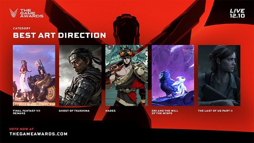 برندگان جوایز The Game Awards 2020