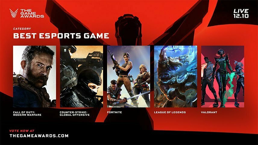 برندگان جوایز The Game Awards 2020