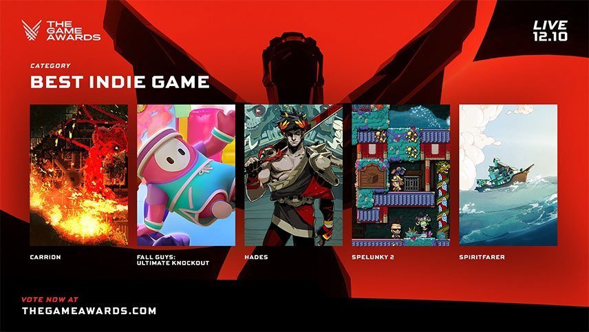 لیست نامزدهای The Game Awards 2020