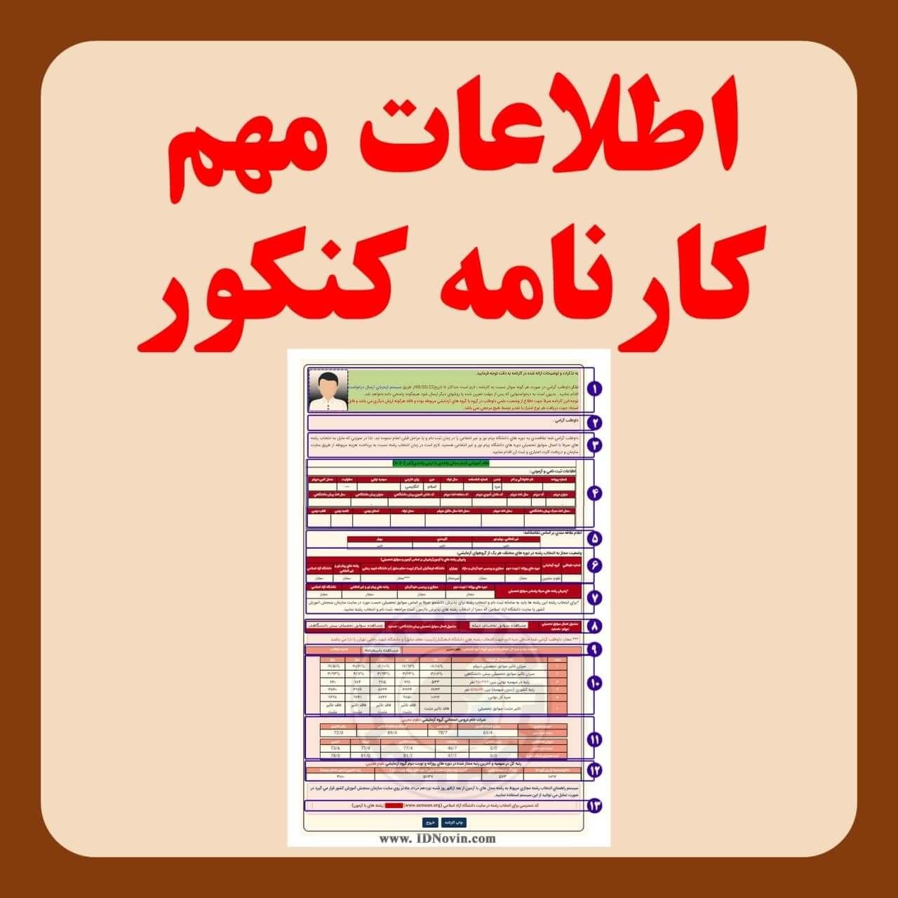 اطلاعات مهم کارنامه کنکور