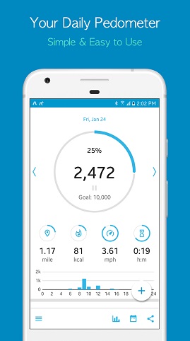 بهترین برنامه قدم شمار گوشی / بهترین اپلیکیشن قدم شمار موبایل