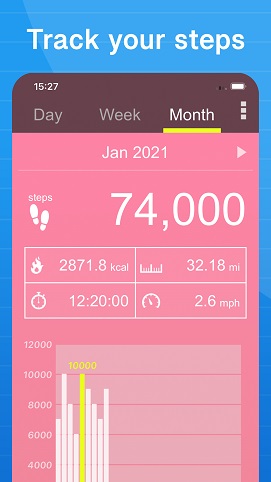 بهترین برنامه قدم شمار گوشی / بهترین اپلیکیشن قدم شمار موبایل