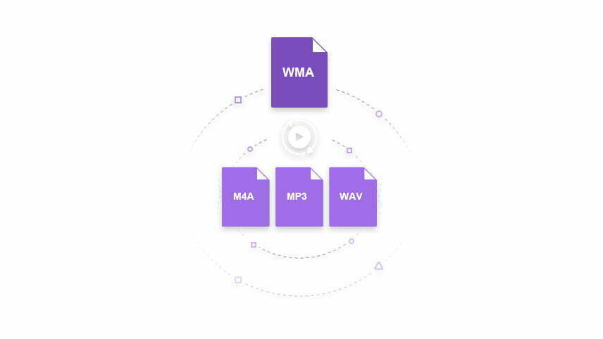 مبدل فایل WMA به MP3