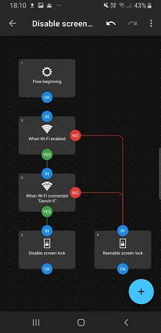 android smart lock / آموزش smart lock / اسمارت لاک / قفل هوشمند اندروید