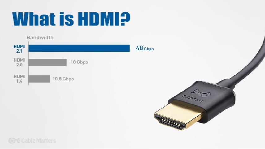 ویژگی های پورت HDMI