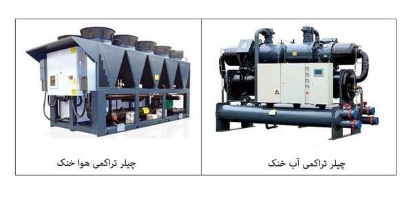 چیلر تراکمی و جذبی