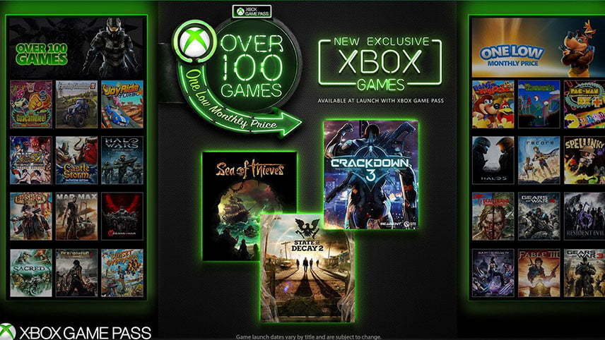 خرید xbox game pass ultimate / اموزش استفاده از xbox game pass