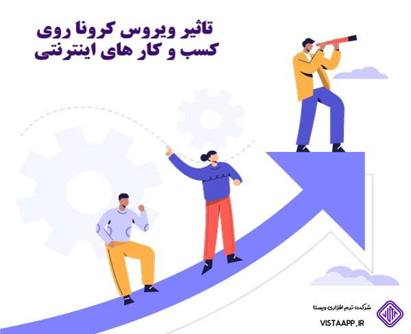 4 گام برای داشتن کسب و کار اینترنتی موفق