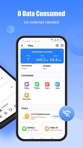 انتقال فایل از گوشی به کامپیوتر / انتقال فایل بین موبایل و کامپیوتر